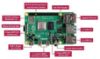 Picture of Raspberry Pi 4 Model B